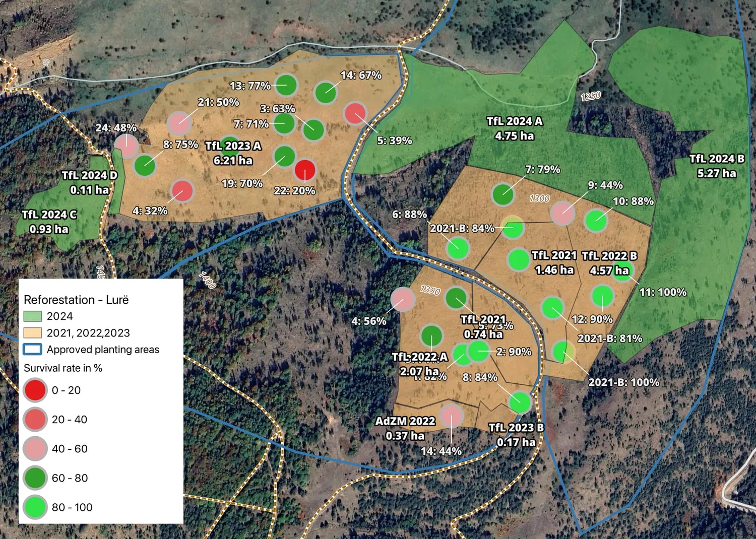 Monitoring points and their survival rate in percentage, green colors represents areas with 60+%, red colors <60% survival rate.